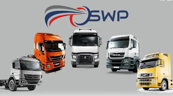 Solutions World Parts S.L.
