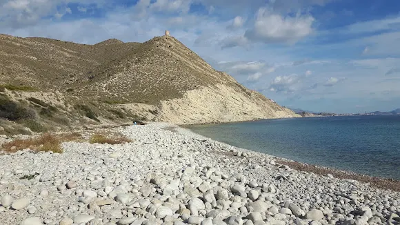 Barranco de Aguas - Campello